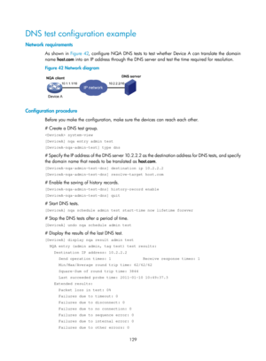 Page 2430 129 
DNS test configuration example 
Network requirements 
As shown in  Figure 42, c onfigure NQA DNS tests to test whether Device A can translate the domain 
name  host.com into an IP address through the DNS server and test the time required for resolution. 
Figure 42  Network diagram 
 
 
Configuration procedure 
Before you make the configuration, make sure the devices can reach each other. 
# Create a DNS test group. 
 system-view 
[DeviceA] nqa entry admin test 
[DeviceA-nqa-admin-test] type dns 
#...