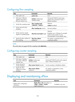 Page 2449 148 
Configuring flow sampling  
Step Command Remarks 
1.  Enter system view. 
system-view  N/A 
2.  Enter Layer 2 Ethernet 
interface view/Layer 3 
Ethernet interface view.  interface
 interface-type 
interface-number  Only the HP 5500 EI switch series 
supports this command on Layer 3 
Ethernet interfaces. 
3.
  Set the Flow sampling mode.  sflow sampling-mode 
{
 determine  | random  }  Optional 
random
 by default. 
4.  Set the interval for flow 
sampling.  sflow sampling-rate
 interval  Not set by...
