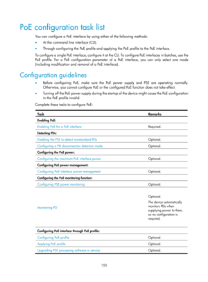 Page 2456 155 
PoE configuration task list 
You can configure a PoE interface by using either of the following methods: 
•  At the command line interface (CLI). 
•   Through configuring the PoE profile and applying the PoE profile to the PoE interface. 
To configure a single PoE interface, configure it at th e CLI. To configure PoE interfaces in batches, use the 
PoE profile. For a PoE configuration parameter of a PoE interface, you can only select one mode 
(including modification and removal of a PoE...