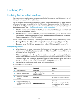 Page 2457 156 
Enabling PoE 
Enabling PoE for a PoE interface 
The system does not supply power to or reserve power  for the PDs connected to a PoE interface if the PoE 
interface is not enabled with the PoE function. 
You are allowed to enable PoE for a PoE interface if the PoE interface will not result in PoE power overload; 
otherwise, whether you can enable PoE for the PoE  interface depends on whether the PoE interface is 
enabled with the PoE power management function. For more information about the PoE...