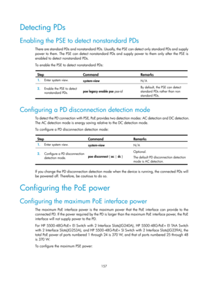 Page 2458 157 
Detecting PDs 
Enabling the PSE to detect nonstandard PDs 
There are standard PDs and nonstandard PDs. Usually, the PSE can detect only standard PDs and supply 
power to them. The PSE can detect nonstandard PDs and supply power to them only after the PSE is 
enabled to detect nonstandard PDs. 
To enable the PSE to detect nonstandard PDs: 
 
Step Command Remarks 
1.  Enter system view. 
system-view  N/A 
2.  Enable the PSE to detect 
nonstandard PDs.  poe legacy enable 
pse pse-id  By default, the...