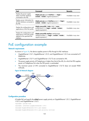 Page 2463 162 
Task Command Remarks 
Display the power supply 
states of all PoE interfaces 
connected to the PSE.  display poe pse 
pse-id interface  [ | { begin | 
exclude  | include  } regular-expression ]  Available in any view
 
Display power information for 
all PoE interfaces connected to 
the PSE. display
 poe  pse  pse-id  interface  power [ | {  begin | 
exclude  | include  } regular-expression ]  Available in any view
 
Display the configurations and 
applications of the PoE profile. display
 poe...
