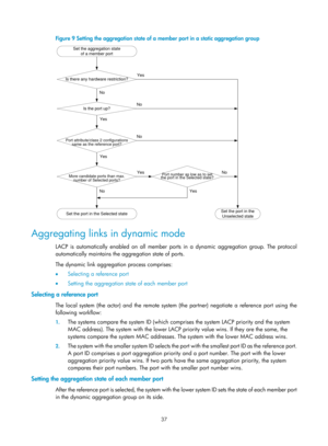 Page 248 37 
Figure 9 Setting the aggregation state of a member  port in a static aggregation group 
 
Aggregating links in dynamic mode 
LACP is automatically enabled on all member ports in a dynamic aggregation group. The protocol 
automatically maintains the aggregation state of ports.  
The dynamic link aggregation process comprises: 
•   Selecting a reference port 
•   Setting the aggregation state of each member port 
Selecting a reference port 
The local system (the actor) and the remote system  (the...