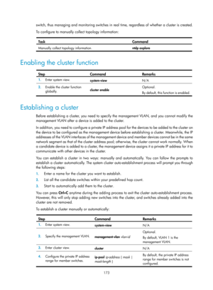 Page 2474 
173 
switch, thus managing and monitoring switches in real time, regardless of whether a cluster is created. 
To configure to manually collect topology information: 
 
Task Command 
Manually collect topology information.  ntdp explore 
 
Enabling the cluster function  
Step Command Remarks 
1.  Enter system view. 
system-view  N/A 
2.  Enable the cluster function 
globally.  cluster enable  Optional. 
By default, this function is enabled.
 
 
Establishing a cluster 
Before establishing a cluster, you...