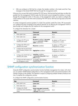 Page 2481 
180 
•  After you configure an NM host for a cluster, the member switches in the cluster send their Trap 
messages to the shared SNMP NM host through the management switch. 
I f  t h e  p o r t  of  a n  a c c e ss  NM  swi tch  ( i ncl u di n g  F T P / TFTP server, NM host and log host) does not allow the 
packets from the management VLAN to pass, the NM switch cannot manage the switches in a cluster 
through the management switch. In this case, on the management switch, you need to configure the...