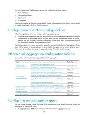 Page 250 39 
You can choose one of the following criteria or any combination for load sharing: 
•  MAC addresses 
•   Service port numbers 
•   Ingress ports 
•   IP addresses 
Alternatively, you can let the system automatically choose link-aggregation load-sharing criteria based 
on packet types (Layer 2, IPv4,  or IPv6 for example)  
Configuration restrictions and guidelines 
Follow these guidelines when you configure a link aggregation group: 
•   To ensure stable aggregation state  and service continuity, do...