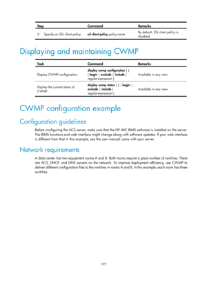 Page 2498 197 
Step Command Remarks 
3.  Specify an SSL client policy. 
ssl client-policy policy-name  By default, SSL client policy is 
disabled.  
 
Displaying and maintaining CWMP 
 
Task Command Remarks 
Display CWMP configuration.
 display cwmp configuration
 [ | 
{  begin |  exclude | include  } 
regular-expression  ]   Available in any view 
Display the current status of 
CWMP.
  display cwmp status
 [ | { begin  | 
exclude  | include  } 
regular-expression  ]   Available in any view
 
 
CWMP configuration...