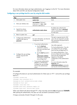 Page 2614 
For more information about user login authentication, see Logging in to the CLI. For more information 
a
bout AAA and SSH, see  Security Configuration Guide .  
Configuring a user privilege level for users by using the AAA module 
 
Step Command Remarks 
1.  Enter system view. 
system-view  N/A 
2.  Enter user interface view.  user-interface { 
first-num1 
[ last-num1  ] | { aux |  vty } 
first-num2 [ last-num2  ] }  N/A 
3.
  Specify the scheme 
authentication mode.  authentication-mode
 scheme   By...