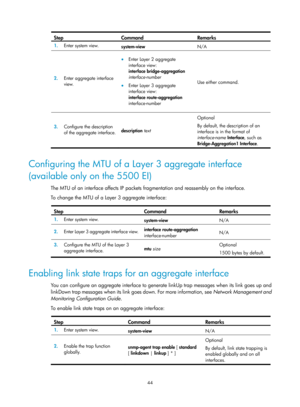 Page 255 44 
Step Command  Remarks 
1.  Enter system view. 
system-view  N/A 
2.  Enter aggregate interface 
view.  
• Enter Layer 2 aggregate 
interface view: 
interface bridge-aggregation 
interface-number 
• Enter Layer 3 aggregate 
interface view: 
interface route-aggregation 
interface-number  Use either command. 
3.
  Configure the description 
of the aggregate interface.  description 
text  Optional 
By default, the description of an 
interface is in the format of 
interface-name
 Interface , such as...