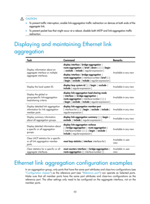 Page 261 50 
 CAUTION: 
•
  To prevent traffic interruption, enable link-a
ggregation traffic redirection on devices at both ends of the
aggregate link. 
•   To prevent packet loss that might occur at a reboot, disable both MSTP and link-aggregation traffic 
redirection. 
 
Displaying and maintaining Ethernet link 
aggregation 
 
Task   Command  Remarks 
Display information about an 
aggregate interface or multiple 
aggregate interfaces.
 display interface
 [ bridge-aggregation  | 
route-aggregation  ] [ brief [...