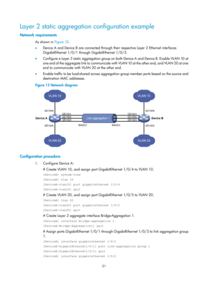 Page 262 51 
Layer 2 static aggregation configuration example 
Network requirements 
As shown in Figure 12: 
•   D
evice A and Device B are connected through their respective Layer 2 Ethernet interfaces 
GigabitEthernet 1/0/1 through GigabitEthernet 1/0/3.  
•   Configure a Layer 2 static aggregation group on both Device A and Device B. Enable VLAN 10 at 
one end of the aggregate link to communicate with VLAN 10 at the other end, and VLAN 20 at one 
end to communicate with VLAN 20 at the other end.  
•   Enable...