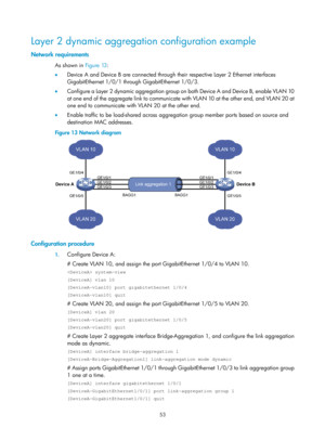 Page 264 53 
Layer 2 dynamic aggregation configuration example 
Network requirements 
As shown in Figure 13:  
•   D
evice A and Device B are connected through their respective Layer 2 Ethernet interfaces 
GigabitEthernet 1/0/1 through GigabitEthernet 1/0/3.  
•   Configure a Layer 2 dynamic aggregation group on both Device A and Device B, enable VLAN 10 
at one end of the aggregate link to communicate with VLAN 10 at the other end, and VLAN 20 at 
one end to communicate with VLAN 20 at the other end. 
•...