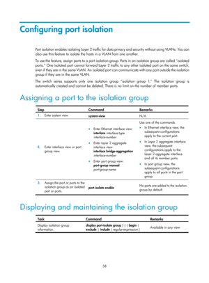 Page 269 58 
Configuring port isolation 
Port isolation enables isolating Layer 2 traffic for data privacy and security without using VLANs. You can 
also use this feature to isolate the hosts in a VLAN from one another. 
To use the feature, assign ports to a port isolation group. Ports in an isolation group are called isolated 
ports. One isolated port cannot forward Layer 2 traf fic to any other isolated port on the same switch, 
even if they are in the same VLAN. An isolated port  can communicate with any...