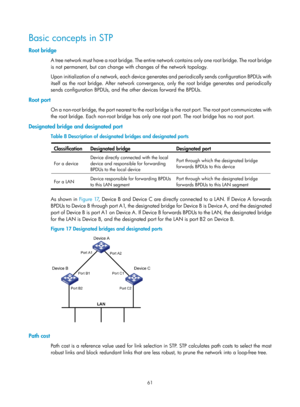Page 272 61 
Basic concepts in STP 
Root bridge 
A tree network must have a root bridge. The entire network contains only one root bridge. The root bridge 
is not permanent, but can change with changes of the network topology. 
Upon initialization of a network, each device generates and periodically sends configuration BPDUs with 
itself as the root bridge. After network convergence, only the root bridge generates and periodically 
sends configuration BPDUs, and the other devices forward the BPDUs.  
Root port...
