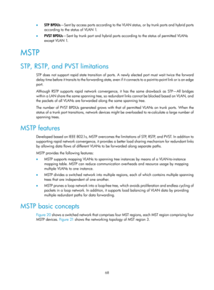 Page 279 68 
•  STP BPDUs —Sent by access ports according to the VLAN  status, or by trunk ports and hybrid ports 
according to the status of VLAN 1. 
•   PVST BPDUs—Sent by trunk port and hybrid ports acco rding to the status of permitted VLANs 
except VLAN 1. 
MSTP 
STP, RSTP, and PVST limitations 
STP does not support rapid state tran sition of ports. A newly elected port must wait twice the forward 
delay time before it transits to the forwarding state, even  i f  i t  c o n n e c t s  t o  a  p o i n t - t...