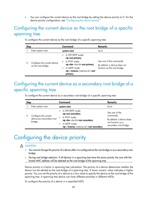 Page 291 80 
•  You can configure the current device as the root bridge by setting the device priority to 0. For the 
device priority configuration, see  Configuring the device priority. 
Configuring the current device as the root bridge of a specific 
spanning tree 
To configure the current device as the root bridge of a specific spanning tree:  
Step Command Remarks 
1.  Enter system view. 
system-view  N/A 
2.  Configure the current device 
as the root bridge. 
• In STP/RSTP mode: 
stp root primary 
• In PVST...