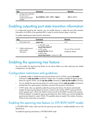 Page 301 90 
Step Command Remarks 
3.  Configure the mode that 
the port uses to 
recognize/send MSTP 
packets.   stp compliance 
{ auto  | dot1s  | legacy  } auto  by default.
 
 
Enabling outputting port state transition information 
In a large-scale spanning tree network, you can enable devices to output the port state transition 
information of all MSTIs or the specified MSTI in  order to monitor the port states in real time. 
To enable outputting port state transition information: 
 
Step Command Remarks...