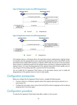 Page 306 95 
Figure 24 Rapid state transition of an MSTP designated port  
 
 
Figure 25 Rapid state transition of an RSTP designated port  
 
 
If the upstream device is a third-party device, the rapid state transition implementation might be limited. 
For example, when the upstream device uses a rapid tr ansition mechanism similar to that of RSTP, and the 
downstream device adopts MSTP and does not operate  in RSTP mode, the root port on the downstream 
device receives no agreement packet from the upstream...