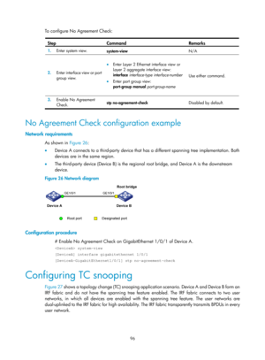 Page 307 96 
To configure No Agreement Check:  
Step Command Remarks 
1.  Enter system view. 
system-view  N/A 
2.  Enter interface view or port 
group view. 
• Enter Layer 2 Ethernet interface view or 
Layer 2 aggregate interface view: 
interface interface-type interface-number
 
• Enter port group view:  
port-group manual  port-group-name Use either command.
 
3.  Enable No Agreement 
Check.  stp no-agreement-check 
Disabled by default. 
 
No Agreement Check configuration example 
Network requirements 
As...