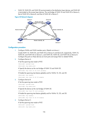 Page 317 106 
•  VLAN 10, VLAN 20, and VLAN 30 are terminated on the distribution layer devices, and VLAN 40 
is terminated on the access layer devices. The root bridge of VL AN 10 and VL AN 20 is Device A, 
that of VLAN 30 is Device B, and that of VLAN 40 is Device C. 
Figure 30  Network diagram 
 
 
Configuration procedure 
1. Configure VLANs and VLAN member ports. (Details not shown.) 
Create VLAN 10, VLAN 20, and VLAN 30 on Devi ce A and Device B, respectively, VLAN 10, 
VLAN 20, and VLAN 40 on Device C, and...