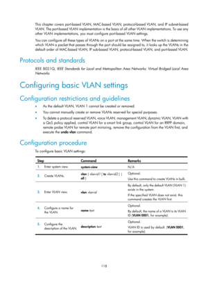 Page 329 118 
This chapter covers port-based VLAN, MAC-based VLAN, protocol-based VLAN, and IP subnet-based 
VLAN. The port-based VLAN implementation is the basis of all other VLAN implementations. To use any 
other VLAN implementations, you must configure port-based VLAN settings.  
You can configure all these types of VLANs on a port at the same time. When the switch is determining 
which VLAN a packet that passes through the port shou ld be assigned to, it looks up the VLANs in the 
default order of MAC-based...