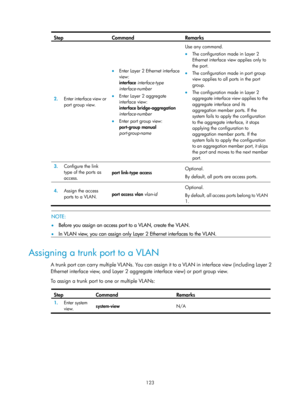 Page 334 123 
Step Command Remarks 
2.  Enter interface view or 
port group view. 
• Enter Layer 2 Ethernet interface 
view:  
interface interface-type 
interface-number 
•  Enter Layer 2 aggregate 
interface view:  
interface bridge-aggregation 
interface-number 
•  Enter port group view:  
port-group manual 
port-group-name   Use any command. 
•
 The configuration made in Layer 2 
Ethernet interface view applies only to 
the port. 
• The configuration made in port group 
view applies to all ports in the port...