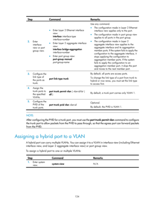 Page 335 124 
Step Command Remarks 
2.  Enter 
interface 
view or port 
group view. 
• Enter Layer 2 Ethernet interface 
view:  
interface interface-type 
interface-number 
•  Enter Layer 2 aggregate interface 
view:  
interface bridge-aggregation 
interface-number 
•  Enter port group view:  
port-group manual 
port-group-name   Use any command. 
•
 The configuration made in Layer 2 Ethernet 
interface view applies only to the port. 
• The configuration made in port group view 
applies to all ports in the port...