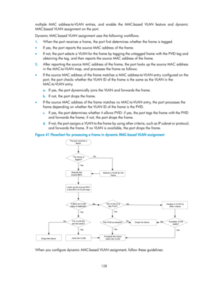 Page 339 128 
multiple MAC address-to-VLAN entries, and enable the MAC-based VLAN feature and dynamic 
MAC-based VLAN assignment on the port.  
Dynamic MAC-based VLAN assignment uses the following workflows. 
1. When the port receives a frame, the port first determines whether the frame is tagged.  
•   If yes, the port reports the source MAC address of the frame. 
•   If not, the port selects a VLAN for the frame by tagging the untagged frame with the PVID tag and 
obtaining the tag, and then reports the source...