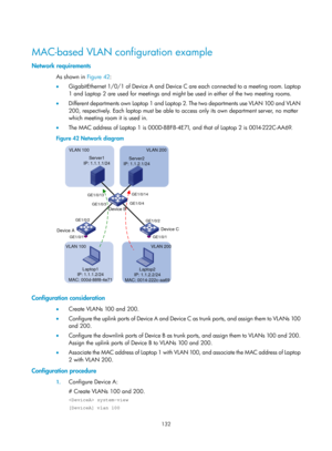 Page 343 132 
 
MAC-based VLAN configuration example 
Network requirements 
As shown in Figure 42: 
•   G
igabitEthernet 1/0/1 of Device A and Device C are each connected to a meeting room. Laptop 
1 and Laptop 2 are used for meetings and might be used in either of the two meeting rooms. 
•   Different departments own Laptop 1 and Laptop  2. The two departments use VLAN 100 and VLAN 
200, respectively. Each laptop must be able to access only its own department server, no matter 
which meeting room it is used in....