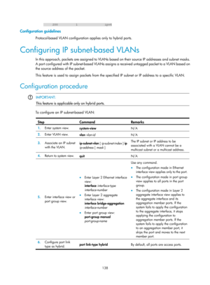 Page 349 138 
     200          1               ipv6 
Configuration guidelines 
Protocol-based VLAN configuration applies only to hybrid ports.  
Configuring IP subnet-based VLANs 
In this approach, packets are assigned to VLANs based on their source IP addresses and subnet masks. 
A port configured with IP subnet-based VLANs assigns a received untagged packet to a VLAN based on 
the source address of the packet.  
This feature is used to assign packets from the specified IP subnet or IP address to a specific...