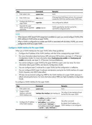 Page 354 143 
Step Command Remarks 
1.  Enter system view. 
system-view  N/A 
2.  Enter VLAN view. 
vlan vlan-id   If the specified VLAN does not exist, this command 
creates the VLAN first, and then enters VLAN view. 
3.
  Configure the VLAN as a 
super VLAN.  supervlan 
Not configured by default. 
4.  Associate the super 
VLAN with the specified 
sub-VLANs.  subvlan 
vlan-list  VLANs specified by 
vlan-list must be the 
sub-VLANs configured earlier.  
 
  NOTE: 
•  When dynamic MAC-based VLAN assignment is...