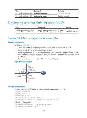 Page 355 144 
Step Command Remarks 
4.  Enable local proxy ARP. 
local-proxy-arp enable 
Use either command. 
Disabled by default. 
5.  Enable local proxy ND. 
local-proxy-nd enable 
 
Displaying and maintaining super VLAN 
 
Task Command Remarks 
Display the mapping between a 
super VLAN and its sub-VLANs.  display supervlan 
[ supervlan-id  ] [ | { begin  | 
exclude  | include  } regular-expression ]  Available in any view 
 
Super VLAN configuration example 
Network requirements 
As shown in 
Figure 45: 
•...