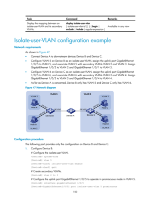 Page 361 150 
Task Command Remarks 
Display the mapping between an 
isolate-user-VLAN and its secondary 
VLANs. display isolate-user-vlan 
[ isolate-user-vlan-id
 ] [ | { begin  | 
exclude  | include  } regular-expression ]
 
Available in any view 
 
Isolate-user-VLAN configuration example  
Network requirements 
As shown in  Figure 47:  
•   C
onnect Device A to downstream devices Device B and Device C. 
•   Configure VLAN 5 on Device B as an isolate-user-VLAN, assign the uplink port GigabitEthernet 
1/0/5 to...