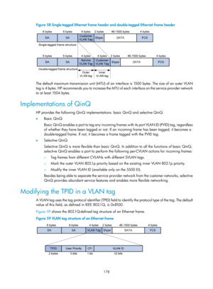 Page 389 178 
Figure 58  Single-tagged Ethernet fr ame header and double-tagge d Ethernet frame header 
 
The default maximum transmission unit (MTU) of an interface is 1500 bytes. The size of an outer VLAN 
tag is 4 bytes. HP recommends you to increase the MTU of each interface on the service provider network 
to at least 1504 bytes.  
Implementations of QinQ 
HP provides the following QinQ implementations: basic QinQ and selective QinQ.  
•   Basic QinQ 
Basic QinQ enables a port to tag any incoming fram es...
