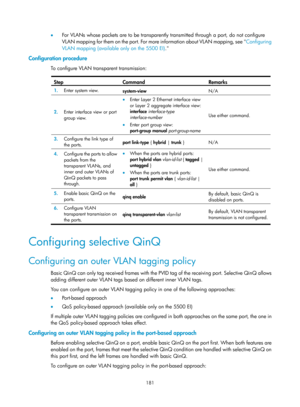 Page 392 181 
•  For VLANs whose packets are to be transparentl y transmitted through a port, do not configure 
VLAN mapping for them on the port. For mo re information about VLAN mapping, see Configuring 
VL

AN mapping (available only on the 5500 EI) . 
Configuration procedure 
To configure VLAN transparent transmission:  
Step Command  Remarks 
1.  Enter system view. 
system-view N/A 
2.  Enter interface view or port 
group view.  
• Enter Layer 2 Ethernet interface view 
or Layer 2 aggregate interface view:...