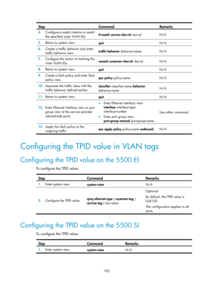 Page 396 185 
Step  Command  Remarks 
4.  Configure a match criterion to match 
the specified outer VLAN IDs.  if-match service-vlan-id
 vlan-id   N/A 
5.  Return to system view. 
quit  N/A 
6.  Create a traffic behavior and enter 
traffic behavior view.  traffic behavior
 behavior-name  N/A 
7.  Configure the action of marking the 
inner VLAN IDs.  remark customer-vlan-id
 vlan-id  N/A 
8.  Return to system view. 
quit  N/A 
9.  Create a QoS policy and enter QoS 
policy view.  qos policy
 policy-name   N/A 
10....