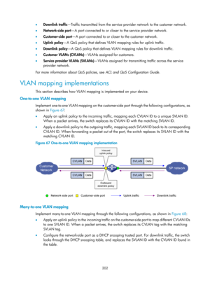 Page 413 202 
•  Downlink traffic —Traffic transmitted from the service provider network to the customer network. 
•   Network-side port —A port connected to or closer to the service provider network.  
•   Customer-side port—A port connected to or closer to the customer network.  
•   Uplink policy —A QoS policy that defines VLAN mapping rules for uplink traffic. 
•   Downlink policy—A QoS policy that defines VLAN mapping rules for downlink traffic. 
•   Customer VLANs (CVLANs) —VLANs assigned for customers. 
•...