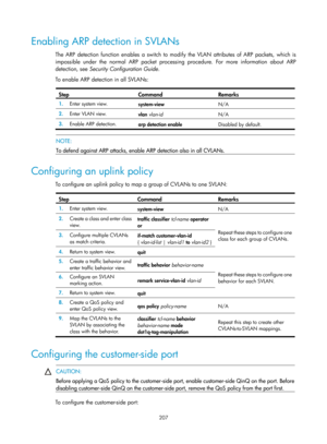 Page 418 207 
Enabling ARP detection in SVLANs 
The ARP detection function enables a switch to modify the VLAN attributes of ARP packets, which is 
impossible under the normal ARP packet processi ng procedure. For more information about ARP 
detection, see  Security Configuration Guide .  
To enable ARP detection in all SVLANs: 
 
Step Command Remarks 
1.   Enter system view. 
system-view  N/A 
2.  Enter VLAN view.  
vlan vlan-id  N/A 
3.  Enable ARP detection. 
arp detection enable  Disabled by default....