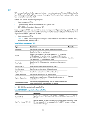 Page 434 223 
TLVs 
TLVs are type, length, and value sequences that carry information elements. The type field identifies the 
type of information, the length field measures the le ngth of the information field in octets, and the value 
field contains the information itself.  
LLDPDU TLVs fall into the following categories:  
•   Basic management TLVs 
•   Organizationally (IEEE 802.1 and IEEE 802.3) specific TLVs 
•   LLDP-MED (media endpoint discovery) TLVs 
Basic management TLVs are essential to device...