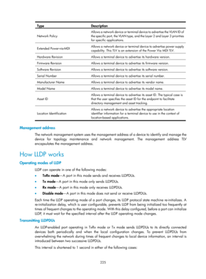 Page 436 225 
Type Description 
Network Policy A l l o w s  a  n e t w o r k  d e v i c e  o r  t e r m i n a l  d e v i c e  t o  a d v e r t i s e  t h e  V L A N  I D  o f  
the specific port, the VLAN type, an
d the Layer 2 and Layer 3 priorities 
for specific applications. 
Extended Power-via-MDI  Allows a network device or terminal
 device to advertise power supply 
capability. This TLV is an extension of the Power Via MDI TLV. 
Hardware Revision  Allows a terminal device to advertise its hardware version....