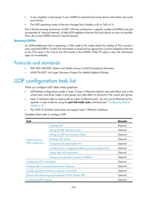 Page 437 226 
•  A new neighbor is discovered. A new LLDPDU is received and carries device information new to the 
local device.  
•   The LLDP operating mode of the port changes from Disable or Rx to TxRx or Tx.  
This is the fast sending mechanism of LLDP. With this  me chani s m, a  spe ci fic  nu mber  of  L L D PD Us  are  sent 
successively at 1-second inter vals, to help LLDP neighbors discover the local device as soon as possible. 
Then, the normal LLDPDU transmit interval resumes.  
Receiving LLDPDUs...