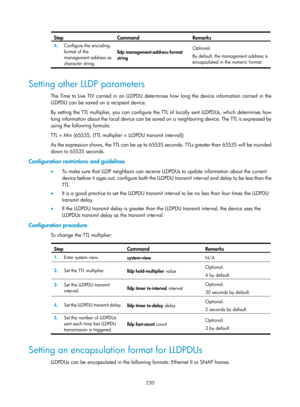 Page 441 230 
Step Command Remarks 
4.  Configure the encoding 
format of the 
management address as 
character string.  lldp management-address-format 
string 
Optional. 
By default, the management address is 
encapsulated in the numeric format. 
 
 
Setting other LLDP parameters 
The Time to Live TLV carried in an LLDPDU determines how long the device information carried in the 
LLDPDU can be saved on a recipient device.  
By setting the TTL multiplier, you can configure the TTL of locally sent LLDPDUs, which...