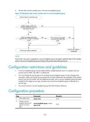 Page 453 242 
2.
 
Set the state of each member port in the service loopback group. 
Figure 78  Setting the state of each member port in a service loopback group 
 
 
 NOTE: 
Every time a new port is assigned to a service loo pback group, the system resets the state of the member
ports in the service loopback group accord ing to the process described previously. 
 
Configuration restrictions and guidelines 
•  A service loopback group may be referenced by mu ltiple features once it is created, and can 
process...