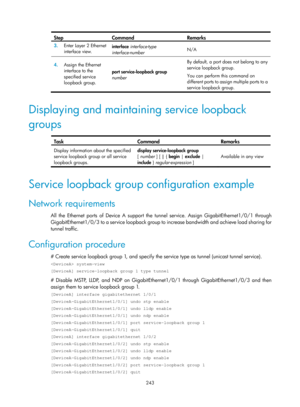 Page 454 243 
Step Command  Remarks 
3.  Enter Layer 2 Ethernet 
interface view.  interface
 interface-type 
interface-number   N/A
 
4.  Assign the Ethernet 
interface to the 
specified service 
loopback group.  port service-loopback group
 
number   By default, a port does not belong to any 
service loopback group. 
You can perform this command on 
different ports to assign multiple ports to a 
service loopback group.  
 
Displaying and maintaining service loopback 
groups 
 
Task
  Command  Remarks 
Display...