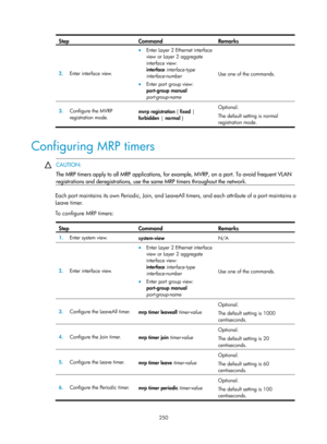 Page 461 250 
Step Command Remarks 
2.  Enter interface view. 
• Enter Layer 2 Ethernet interface 
view or Layer 2 aggregate 
interface view:  
interface interface-type 
interface-number  
• Enter port group view: 
port-group  manual 
port-group-name   Use one of the commands. 
3.
  Configure the MVRP 
registration mode.  mvrp registration
 { fixed | 
forbidden  | normal  }  Optional. 
The default setting is normal 
registration mode.  
 
Configuring MRP timers 
 
 
CAUTION: 
The MRP timers apply to all MRP...