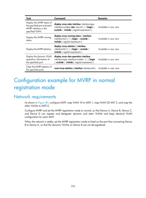 Page 463 252 
Task Command Remarks 
Display the MVRP status of 
the specified port and each 
MVRP interface in the 
specified VLAN. display mvrp state interface
 interface-type 
interface-number  vlan  vlan-id  [ | { begin  | 
exclude  | include  } regular-expression ]  Available in any view 
Display the MVRP running 
status.  display mvrp running-status
 [ interface 
interface-list ] [ | { begin |  exclude | 
include  } regular-expression ]   Available in any view
 
Display the MVRP statistics.  display mvrp...