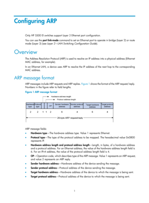 Page 483 1 
Configuring ARP 
Only HP 5500 EI switches support Layer 3 Ethernet port configuration. 
You can use the port link-mode  command to set an Ethernet port to operate in bridge (Layer 2) or route 
mode (Layer 3) (see  Layer 2—LAN Switching Configuration Guide ). 
Overview 
The Address Resolution Protocol (ARP) is used to re solve an IP address into a physical address (Ethernet 
MAC address, for example). 
In an Ethernet LAN, a device uses ARP to resolve the IP address of the next hop to the corresponding...