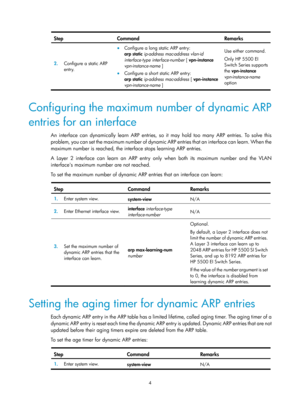 Page 486 4 
Step Command  Remarks 
2.  Configure a static ARP 
entry. 
• Configure a long static ARP entry:  
arp static  ip-address mac-address vlan-id 
interface-type interface-number  [ vpn-instance 
vpn-instance-name  ] 
• Configure a short static ARP entry:  
arp static  ip-address mac-address  [ vpn-instance 
vpn-instance-name  ]  Use either command. 
 
Only HP 5500 EI 
Switch Series supports 
the 
vpn-instance  
vpn-instance-name  
option 
 
Configuring the maximum number of dynamic ARP 
entries for an...