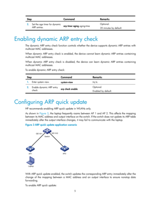 Page 487 5 
Step Command Remarks 
2.  Set the age timer for dynamic 
ARP entries.  arp timer aging 
aging-time  Optional. 
20 minutes by default. 
 
Enabling dynamic ARP entry check 
The dynamic ARP entry check function controls whether the device supports dynamic ARP entries with 
multicast MAC addresses. 
When dynamic ARP entry check is enabled, the devi
ce cannot learn dynamic ARP entries containing 
multicast MAC addresses.  
When dynamic ARP entry check is disabled, the device can learn dynamic ARP entries...