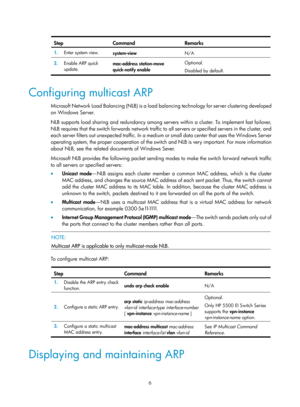 Page 488 6 
 
Step Command Remarks 
1.  Enter system view. 
system-view  N/A 
2.  Enable ARP quick 
update.  mac-address station-move 
quick-notify enable  Optional. 
Disabled by default. 
 
Configuring multicast ARP 
Microsoft Network Load Balancing (NLB) is a load bala
ncing technology for server clustering developed 
on Windows Server.  
NLB supports load sharing and redundancy among servers within a cluster. To implement fast failover, 
NLB requires that the switch forwards network traffic to  all servers or...